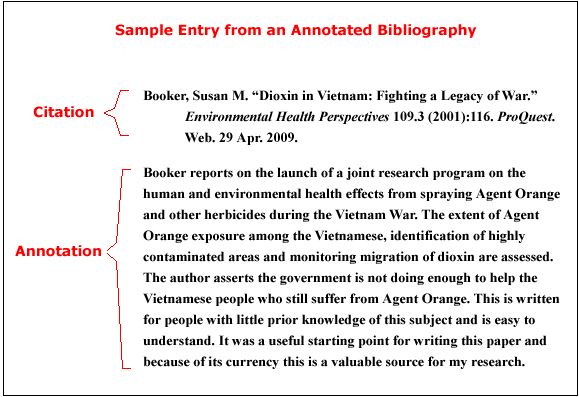 How to annotate an article in apa format